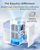 EasyAcc Bathroom Dehumidifier 1300ml/day 85W 2L Tank 30dB 15°C view 4
