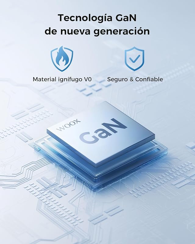Carregador USB C 65W, carregador rápido de duas portas para iPhone — foto 7 de 8