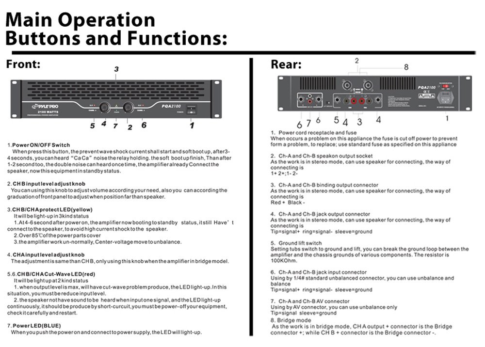 Get Havet signal For Free