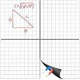 Magnetic Grid Dry Erase Whiteboard - 26"x26" XY Coordinate Math Board with Durable Gridlines for Algebra, Geometry, Classroom &amp; Office Use | Perfect for Graphing, Planning, &amp; Teaching