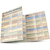 Vitamins &amp; Minerals: a QuickStudy Laminated Reference Guide (QuickStudy Health)