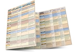 Vitamins & Minerals: a QuickStudy Laminated Reference Guide
