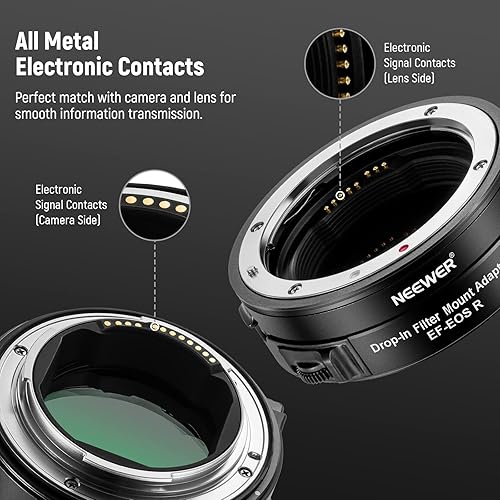 Canon Ef To Rf Lens Adapter Canon EF-EOS R Mount Adapter – Works