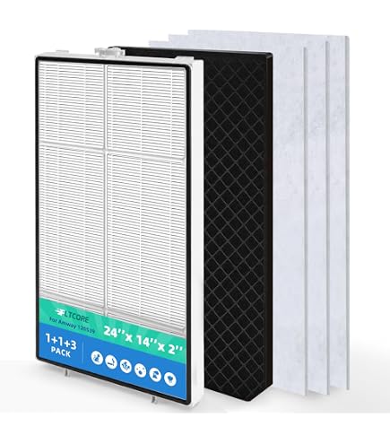 Amazon.com: PUREBURG Replacement Filter Compatible with Amway