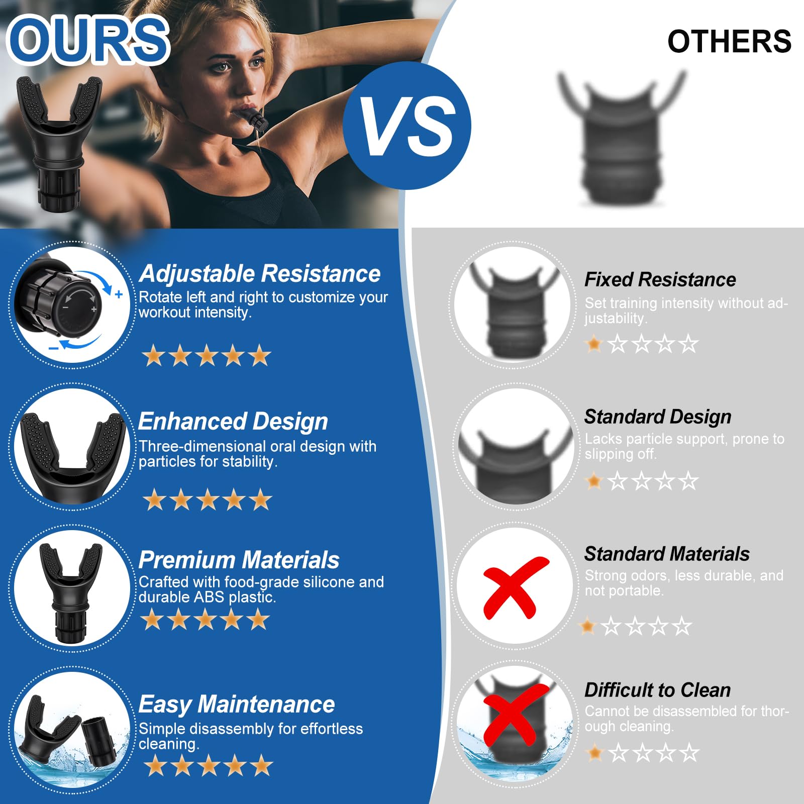 3 PCS Portable Breathing Trainer with Adjustable Resistance Settings (Black/Grey/White)