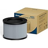AROEVE MK01&MK06 Air Purifier Replacement Filter, Smoke Remove Material 4 -in-1 Filter with Activated Carbon Mix, Against for Smoke, Odors, and VOCs, 1 Pack- Grey