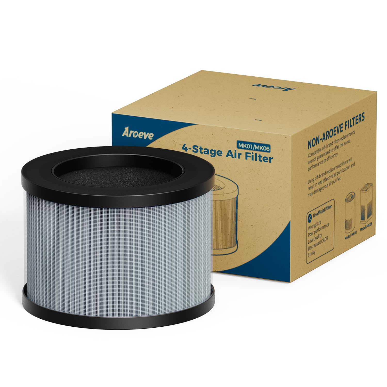 AROEVE MK01&MK06 Air Purifier Replacement Filter, Smoke Remove Material 4 -in-1 Filter with Activated Carbon Mix, Against for Smoke, Odors, and VOCs, 1 Pack- Grey