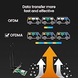 Tenda AC1200 PCIe WiFi Card Dual Band Wireless 5dBi Antennas Windows 10 view 5