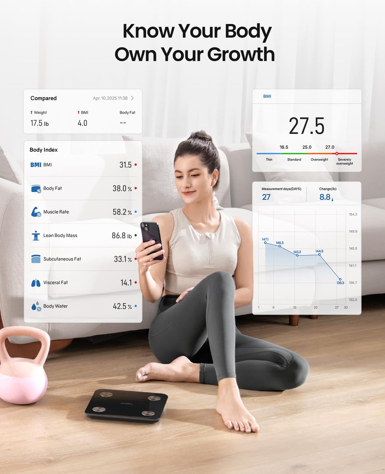 Scale for Body Weight, Digital Smart Bathroom Weight Scale with BMI, Body Fat, Muscle Mass, Accurate 20 Body Composition Scale, 10.2