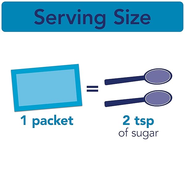 N’JOY ZERO CALORIE SWEETENER | BLUE ASPARTAME PACKETS | 2000 COUNT | KOSHER | GLUTEN FREE AND SODIUM FREE