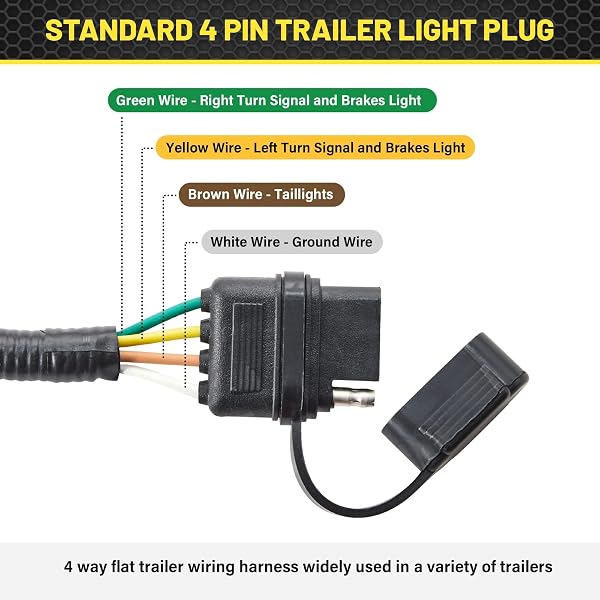 OYVINY 4 PIN TRAILER WIRING HARNESS FOR 2007-2018 JEEP WRANGLER JK JKU SAHARA RUBICON UNLIMITED SPORT MODELS, WRANGLER 2 DOOR & 4 DOOR FLAT TOW TRAILER HITCH WIRING 16AWG PURE COPPER WIRES
