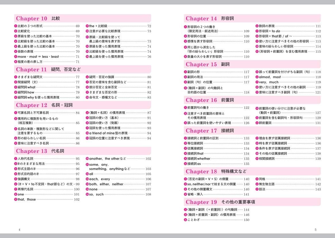 基礎英文法問題精講 4訂版 Amazon Com Books