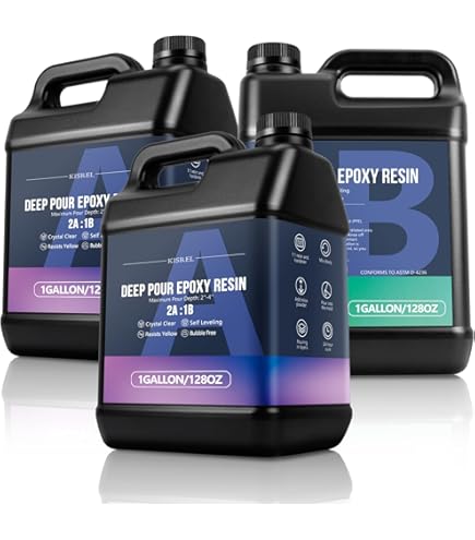 Amazon.com: Crystal Clear Hardener ONLY 1/2 Gal : Automotive