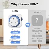 HBN 24 Hour Mechanical Timer Plug UK Indoor 48 On/Off 15 Min Interval 2 Pack view 3