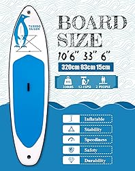 Tuxedo Sailor 10'6"×33"×6" Inflatable Stand Up