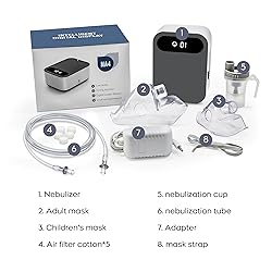 UUX Portable Nebulizer, Ochsner Connected Inhaler