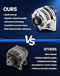 MARSFLUX 130 Amp Alternator Compatible With Acura