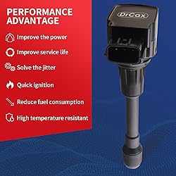 DrCax OEM Ignition Coil UF719 224481HC0A Compatible
