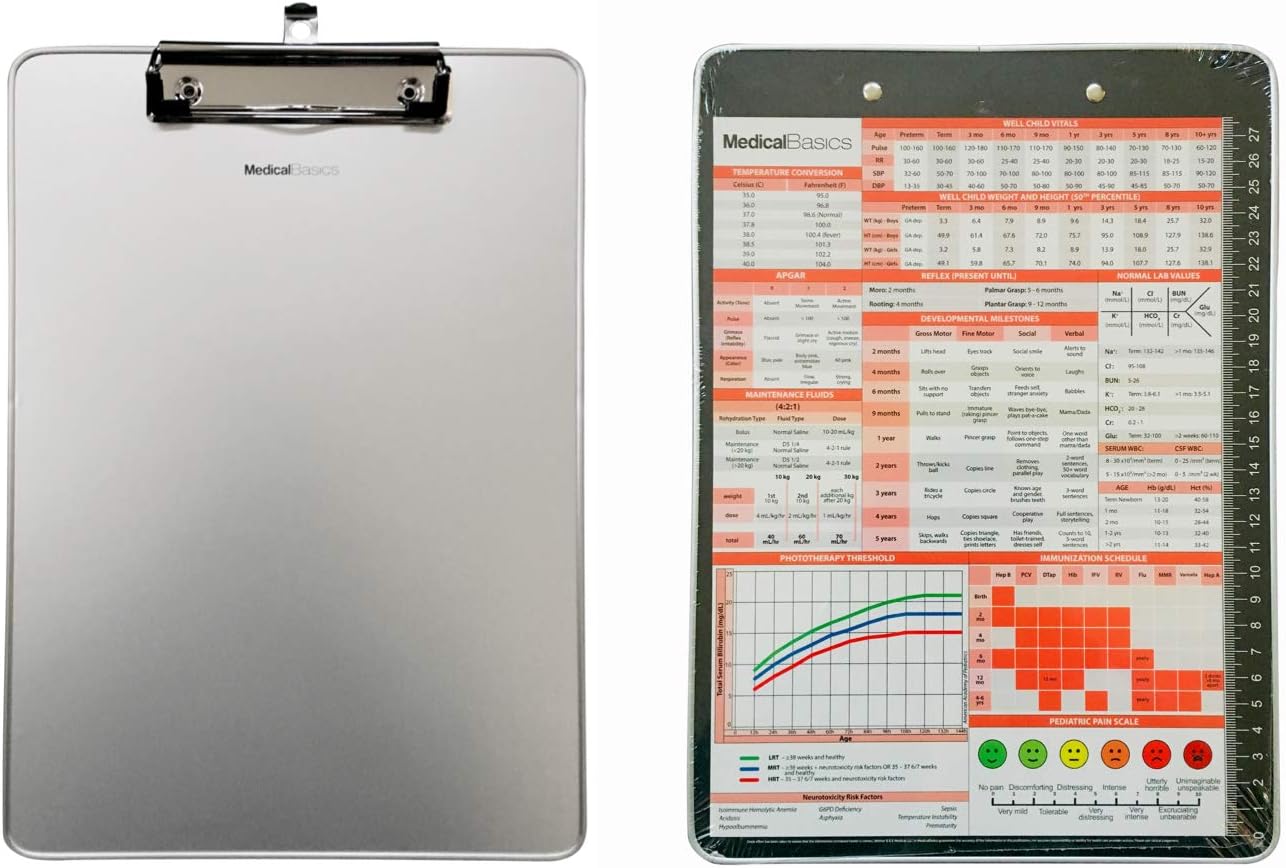 Pediatrics Clipboard (Aluminum) - Quick Medical Reference Sheet (Flat Clip) - Clipboard for Pediatricians, Medical Students, Pediatric Nurses, and Nursing Students