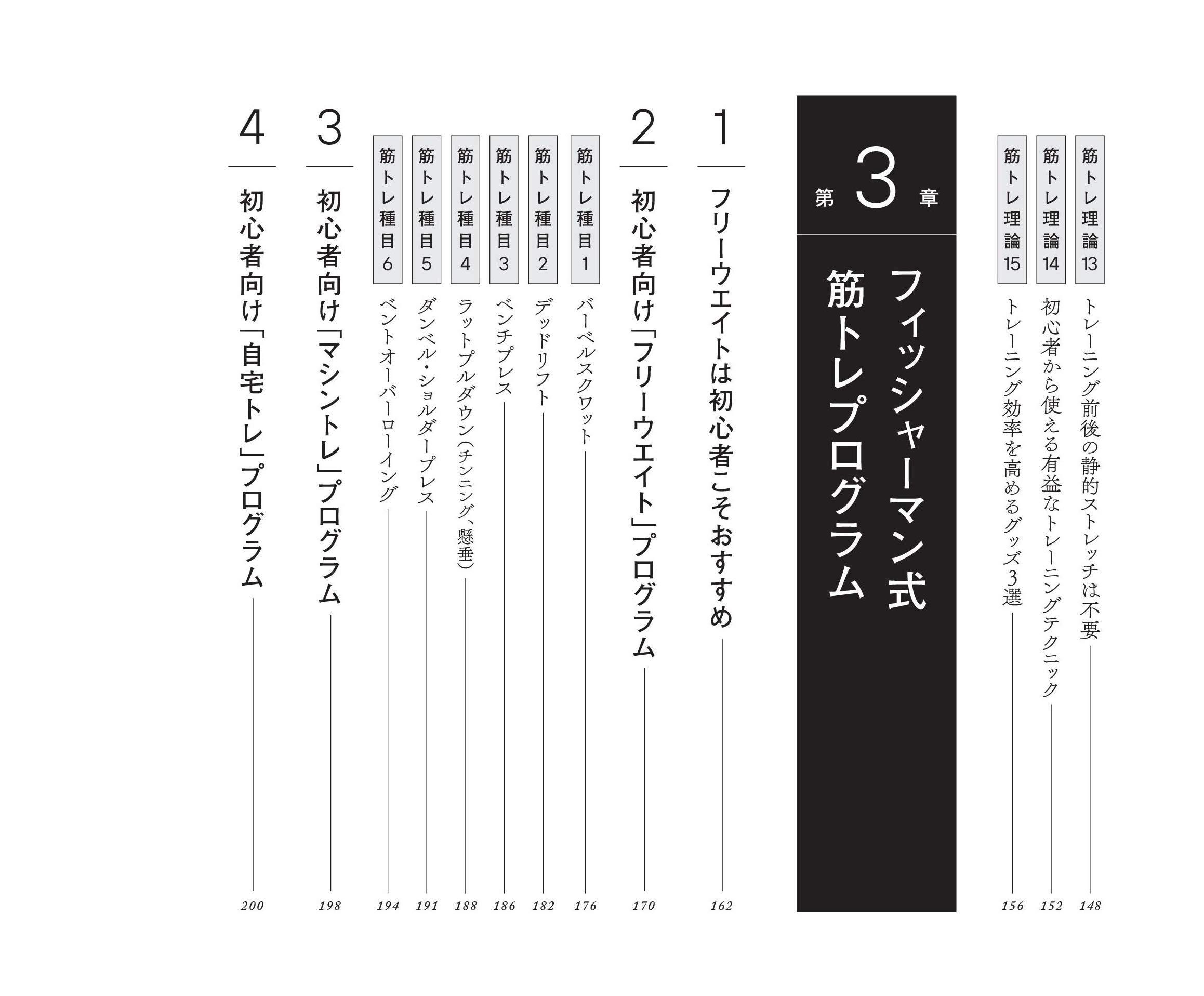 お歳暮 中二謎 送料ウエイト M Artpassions Ch