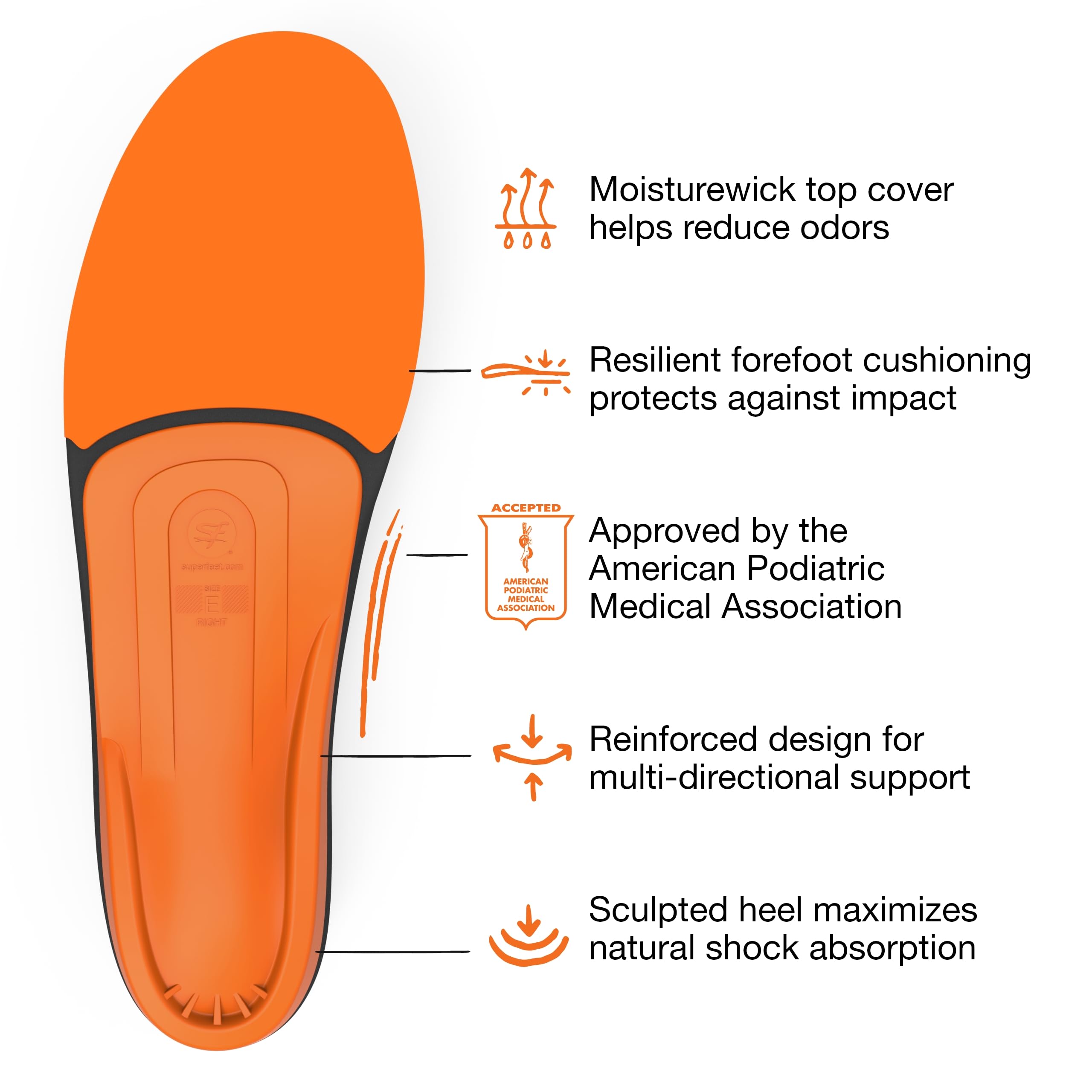 Superfeet All-Purpose High Impact Support Insoles (Orange) - Trim-To-Fit Orthotic Arch Support Shoe Inserts - Professional Grade