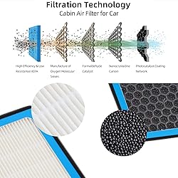 6040C Cabin Air Filter Compatible with Dodge 11-23