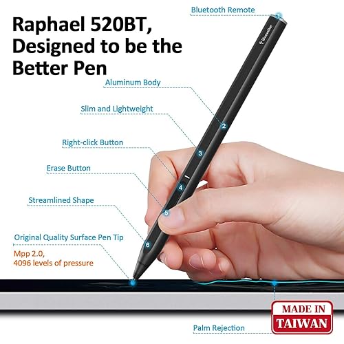 RENAISSER Raphael 520BT Stylus Pen for Surface, Bluetooth for