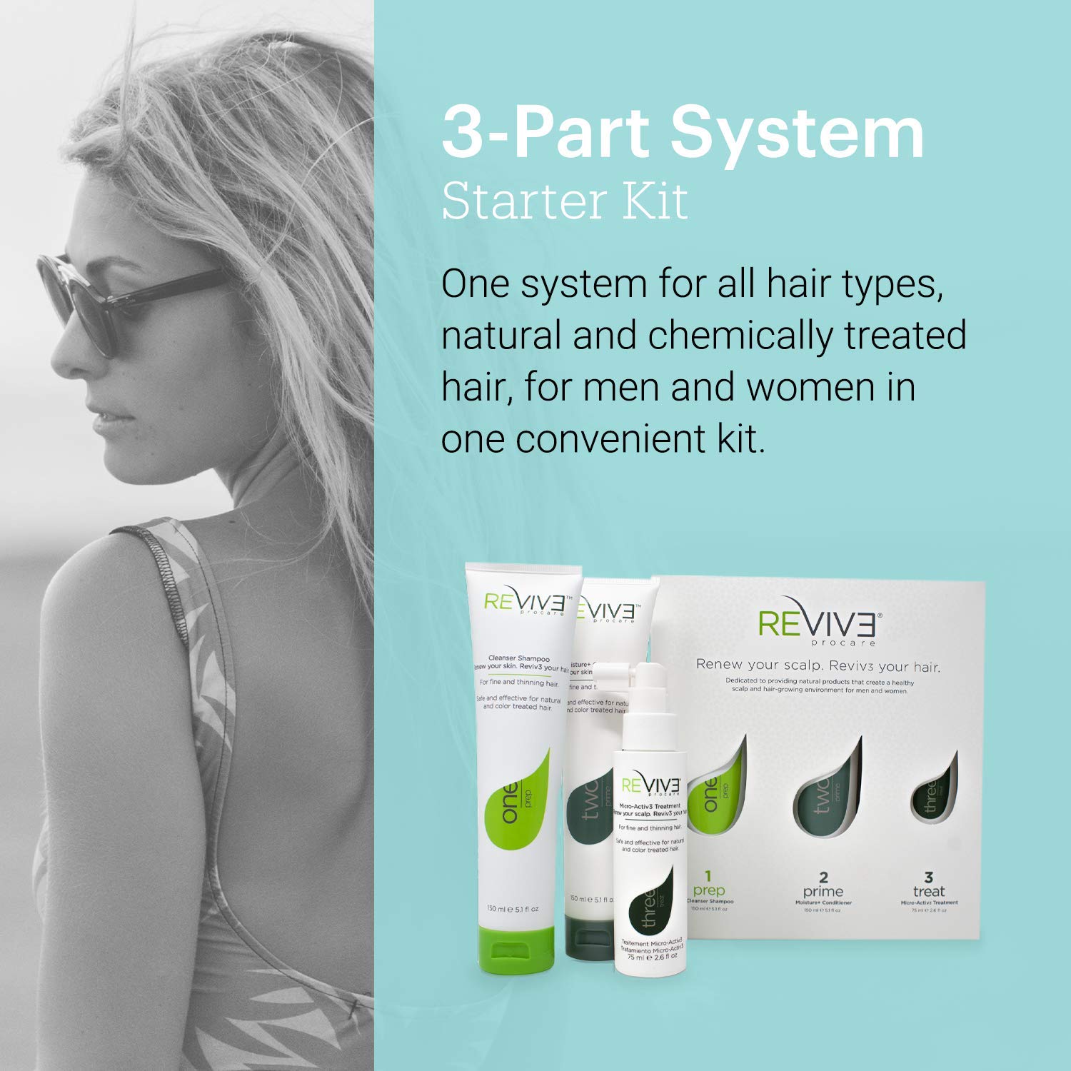 REVIV3 Procare 30 Day Trial Kit - 3-Part System for Fine and Thinning Hair - Sulfate and Paraben Free - Leave-In Hair Treatment Shampoo and Conditioner - Thinning Hair Treatment for Men and Women: Premium Beauty