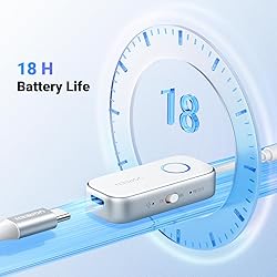 UGREEN Airplane Bluetooth 5.4 Transmitter Receiver