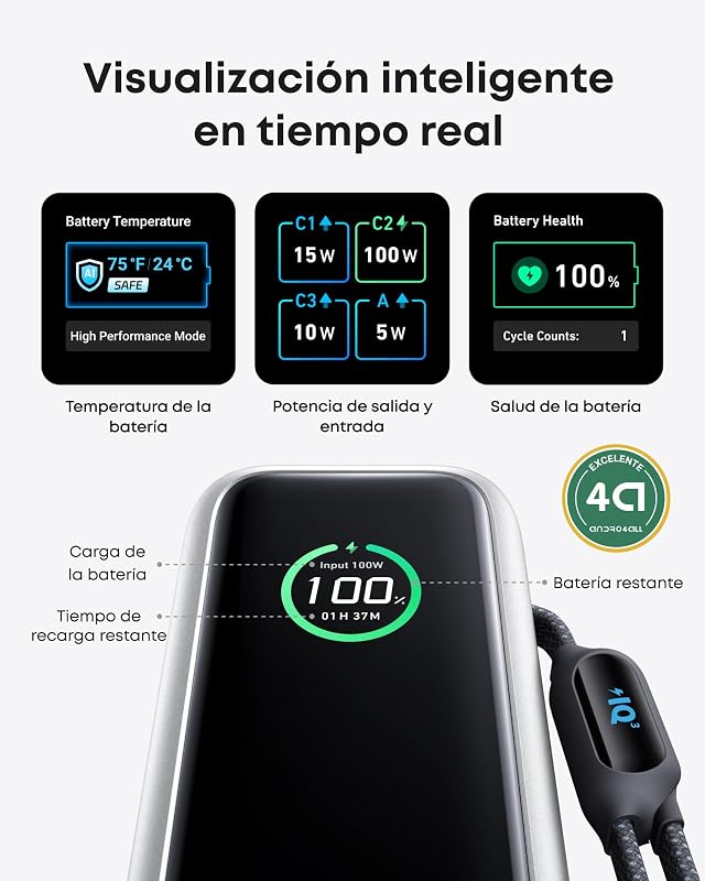 Zolo Power Bank (25K, 165W, USB-C incorporado e cabo retrátil) carregador portátil de alta velocidade, 1 USB-C, 1 USB-A, bateria para iPhone 16/15/15 Pro/15 Pro Max/15 Plus, MacBook, Galaxy e mais