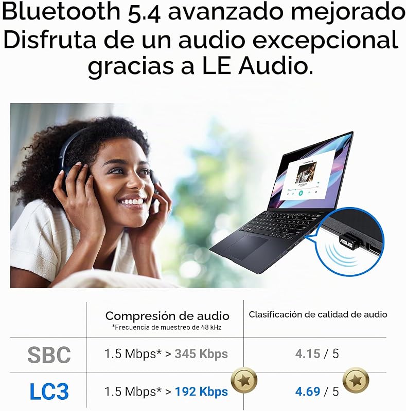 USB-BT540 - Adaptador Bluetooth 5.4, hasta 7 Dispositivos, Ultracompacto, EDR y BLE, LE Audio, Compatible con Windows 11/10/8.1 y Linux para Ordenadores de sobremesa y portátiles