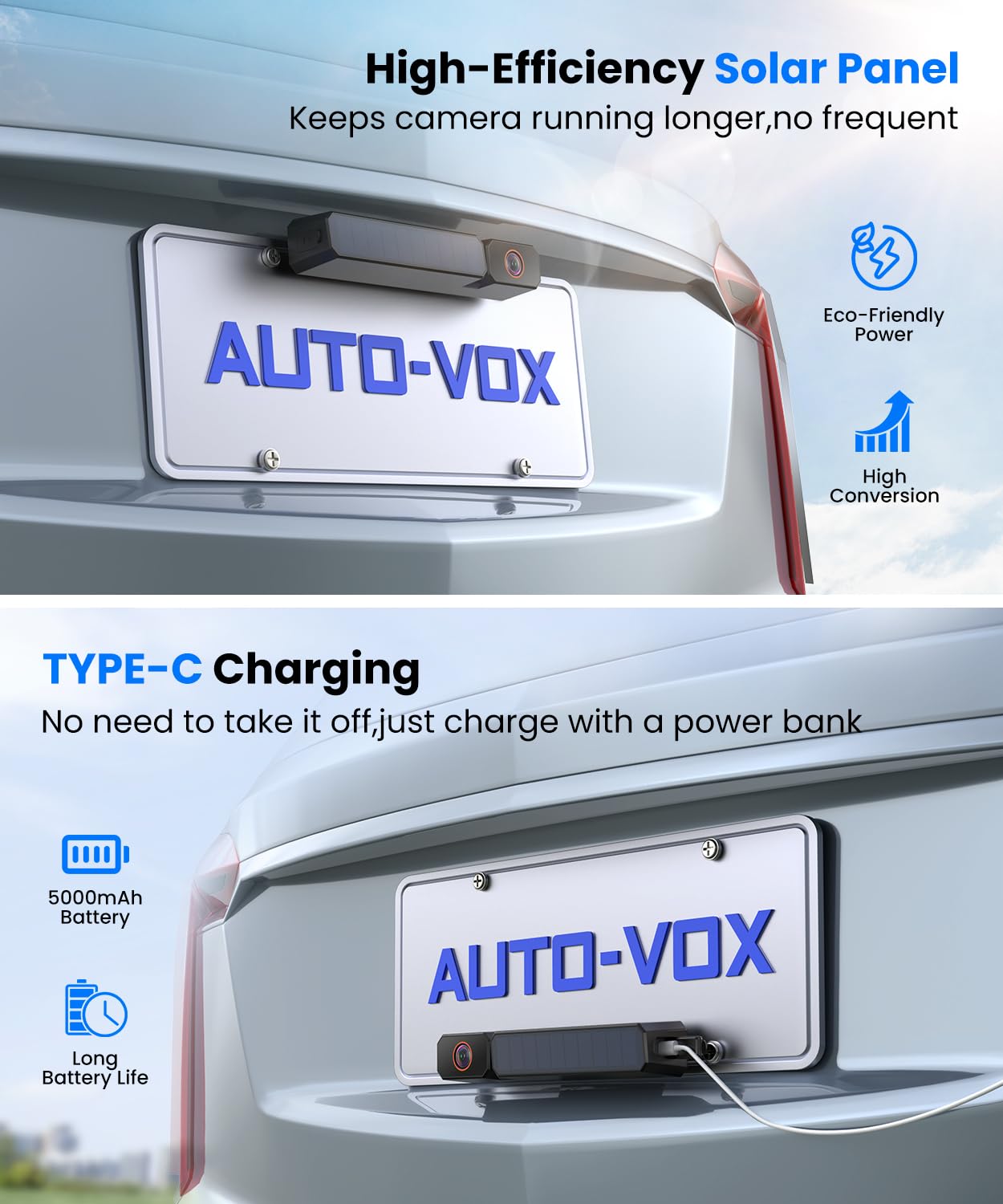 AUTO-VOX Solar Wireless Backup Camera with 5