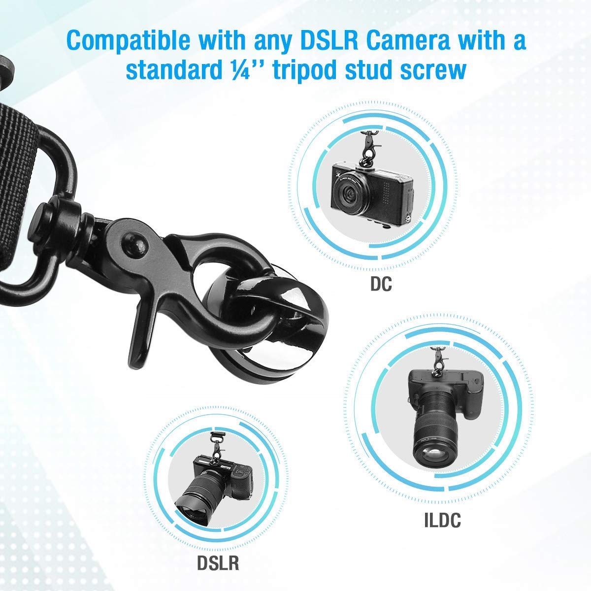 Powerextra Camera Shoulder Neck Strap with Quick Release and Safety Tether Compatible with Canon Nikon Sony Olympus Pentax, fujifilm, Panasonic Canon SLR DSLR