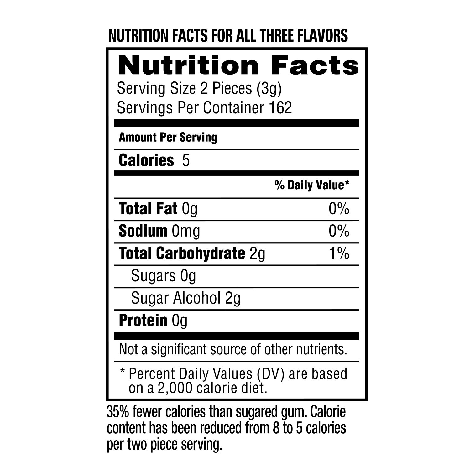 ECLIPSE Gum Sugarfree Chewing Gum Three Flavor Variety Pack, 18Count