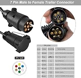 Techfection 3M 7-Pin Trailer Extension Cable Coiled Lead 12V Adapter view 3