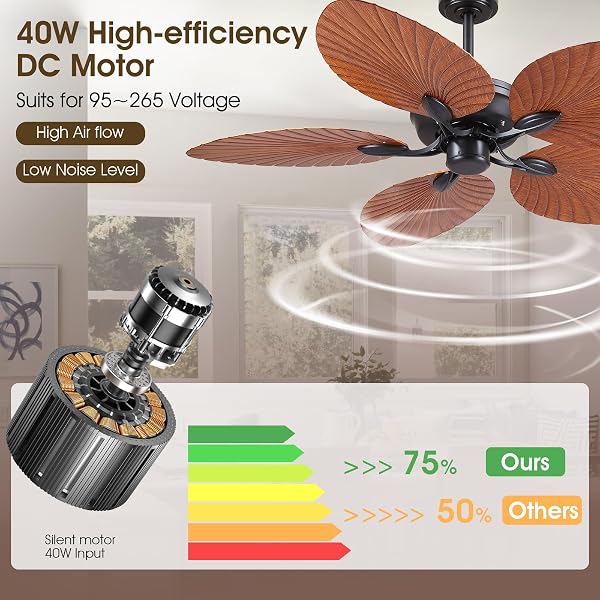 PHORUS 52″ WATERPROOF OUTDOOR PALM LEAF CEILING FANS WITHOUT LIGHTS AND REMOTE,WET RATED TROPICAL CEILING FANS FOR PATIOS PORCH GAZEBO PERGOLA