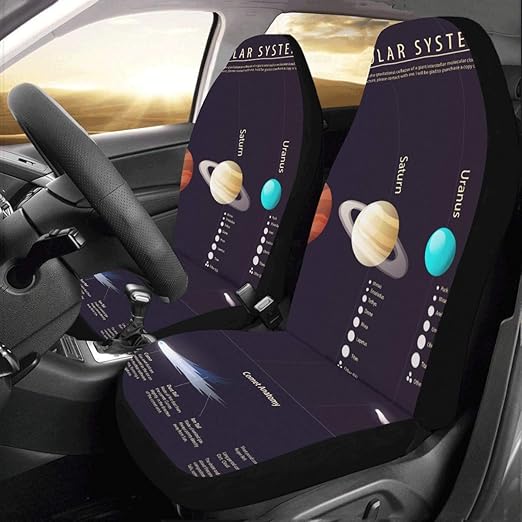 Cubiertas Asientos Alta Detallada Sistema Solar Cartel Científico