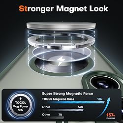 TOCOL Magnetic for Samsung Galaxy S25 Ultra