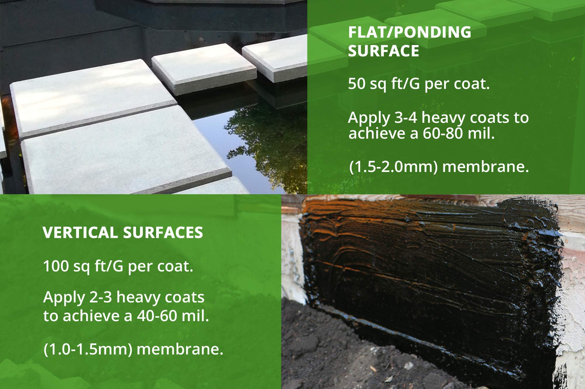 Liquid Rubber Waterproof Sealant - Multi-Surface Leak Repair Indoor and Outdoor Coating, Water-Based, Easy to Apply, Original Black, 5 Gallon