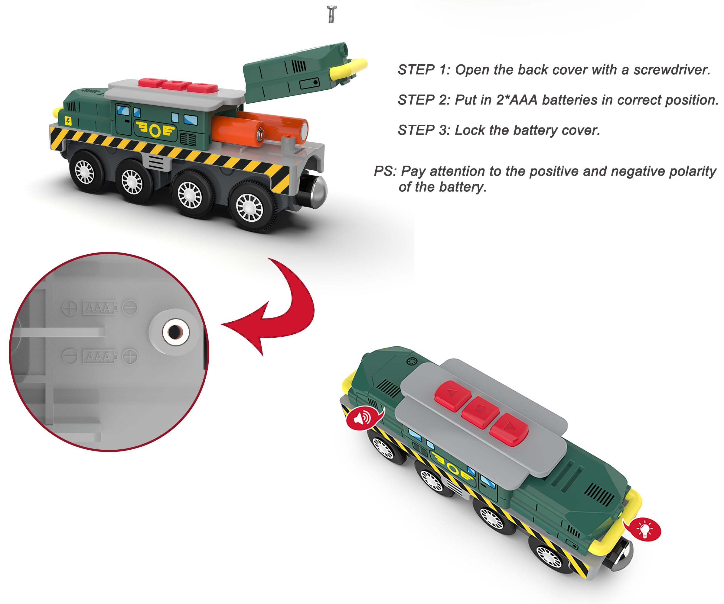 Train Toys for Wooden Train Tracks, Green Tank Battery Operated Locomotive with Magnetic Trains, Motorized Train Compatible with Thomas & Friends, Brio, Chuggington, Electric Train Sets for Kids