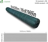 VOUNOT PVC Coated Chicken Wire Mesh Roll 1m x 50m Hexagonal 25mm Green view 7