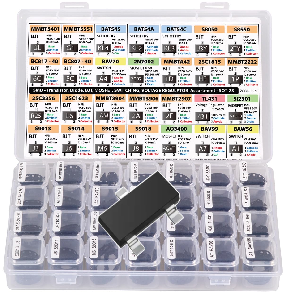 その他 Ado placards complete set of 23 types その他 Ado placards complete set of 23 types DOT Hazardous