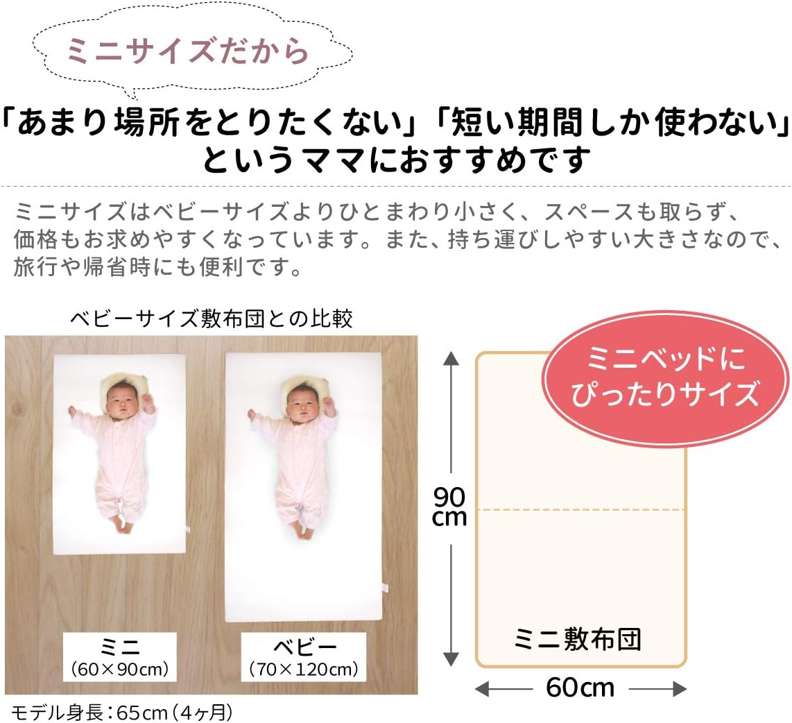 Amazon Co Jp ベビー 2つ折れ 固綿敷布団 ベビー ミニサイズ 60 90cm Un Doudou No 10 18 ベビー マタニティ
