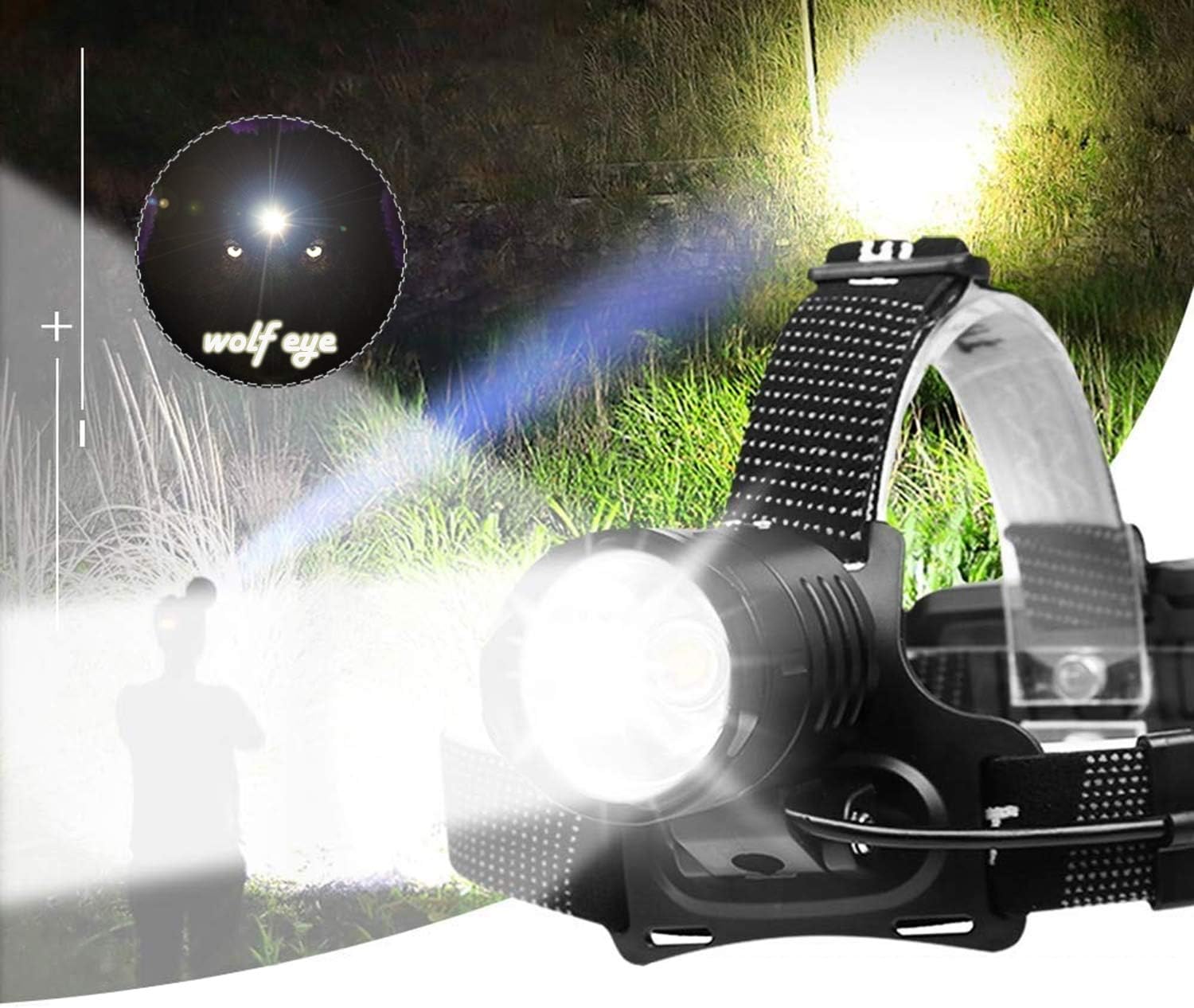 Rechargeable Headlamp, 10000 Lumens Super Bright Led Headlamp with Batteries Included, Zoomable, 3 Modes, Waterproof Best Headlights for Adults, Camping, Hiking, Exploration, Outdoor: Home & Kitchen