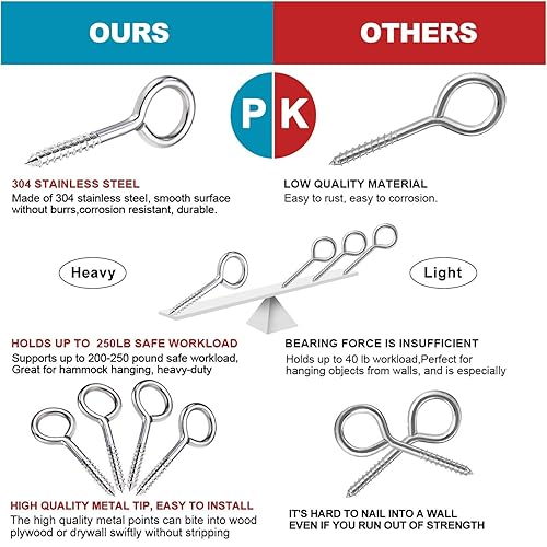 YGAOHF Inch Large Eye Hooks Solid Stainless Steel Eye Hooks