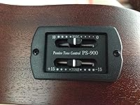 Review Image by Annellie Clark Annellie Clark