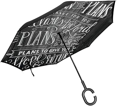 Get Sprueche regenschirm For Android Sprueche Regenschirm