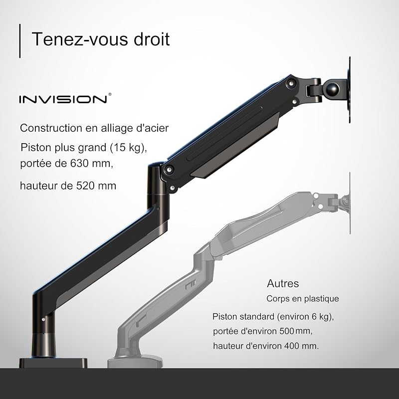 Support PC Ecran Bras pour Écrans 24"-40" VESA 75/100mm Pince de Bureau Ergonomique Réglable en Hauteur 2-15kg (MX450)