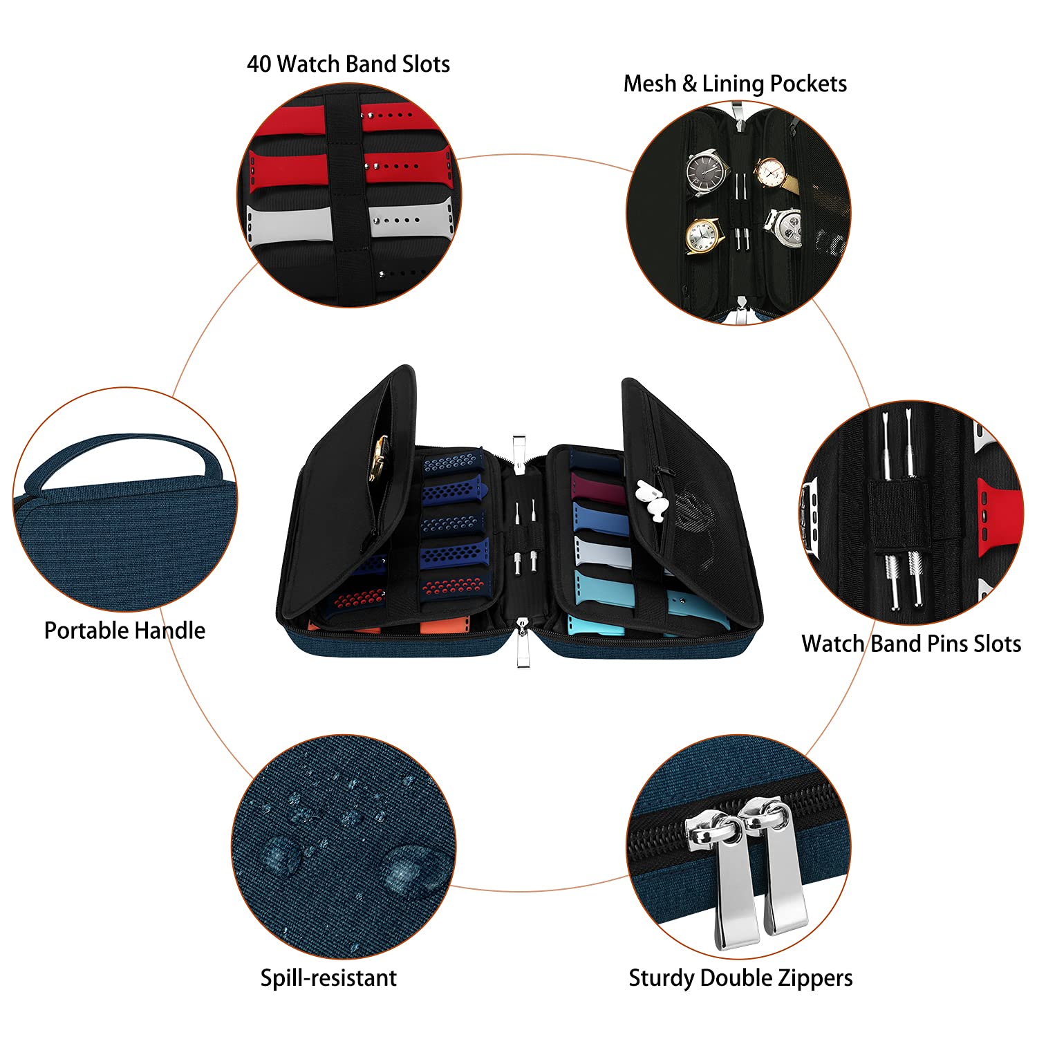 SIMBOOM 40 Watch Bands Storage Bag, Nylon Spill-resistant Watch Band Organizer Bag Carrying Case Travel Watch Straps Carrying Bag Pouch Compatible with Apple Watch Bands, Watch Band Pin, Cable-Blue