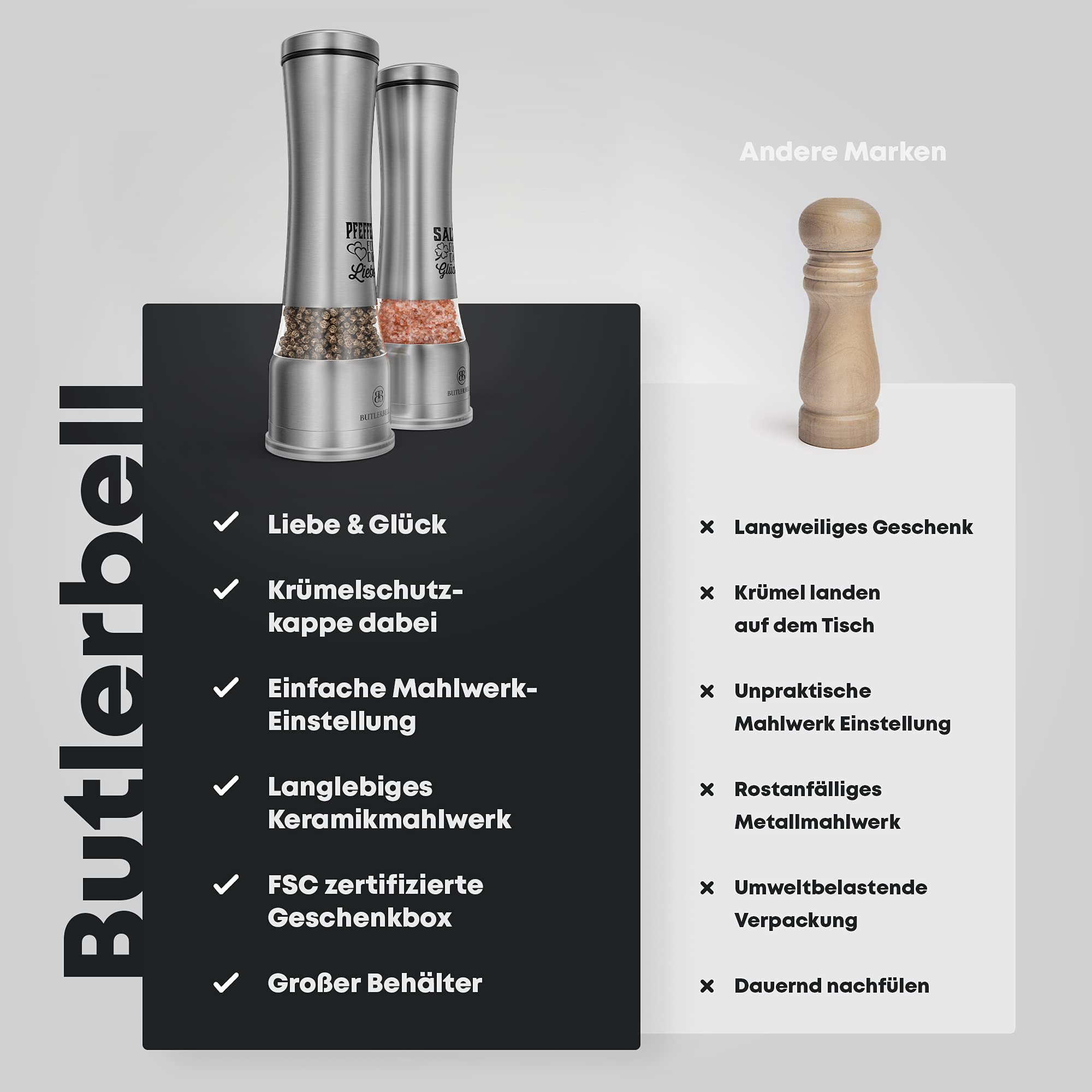BUTLERBELL® Salz und Pfeffermühle mit Keramikmahlwerk | Gewürzmühlen Set | Hochzeitsgeschenke für Brautpaar 7